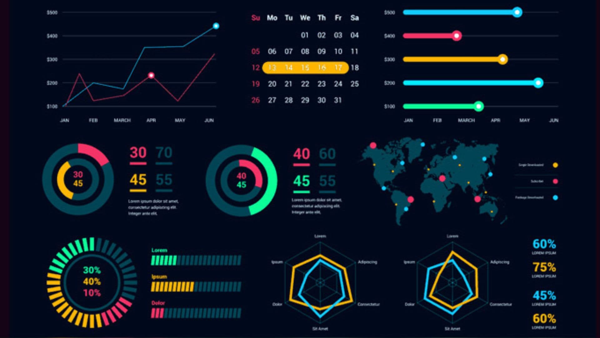 Dashboard de datos AxoByte